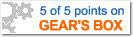 5/5 Points